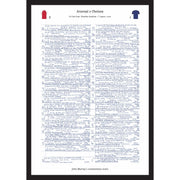 FÚTBOL Arsenal v Chelsea, Final de la FA Cup, Wembley Stadium, 1 de agosto de 2020. John Murray.