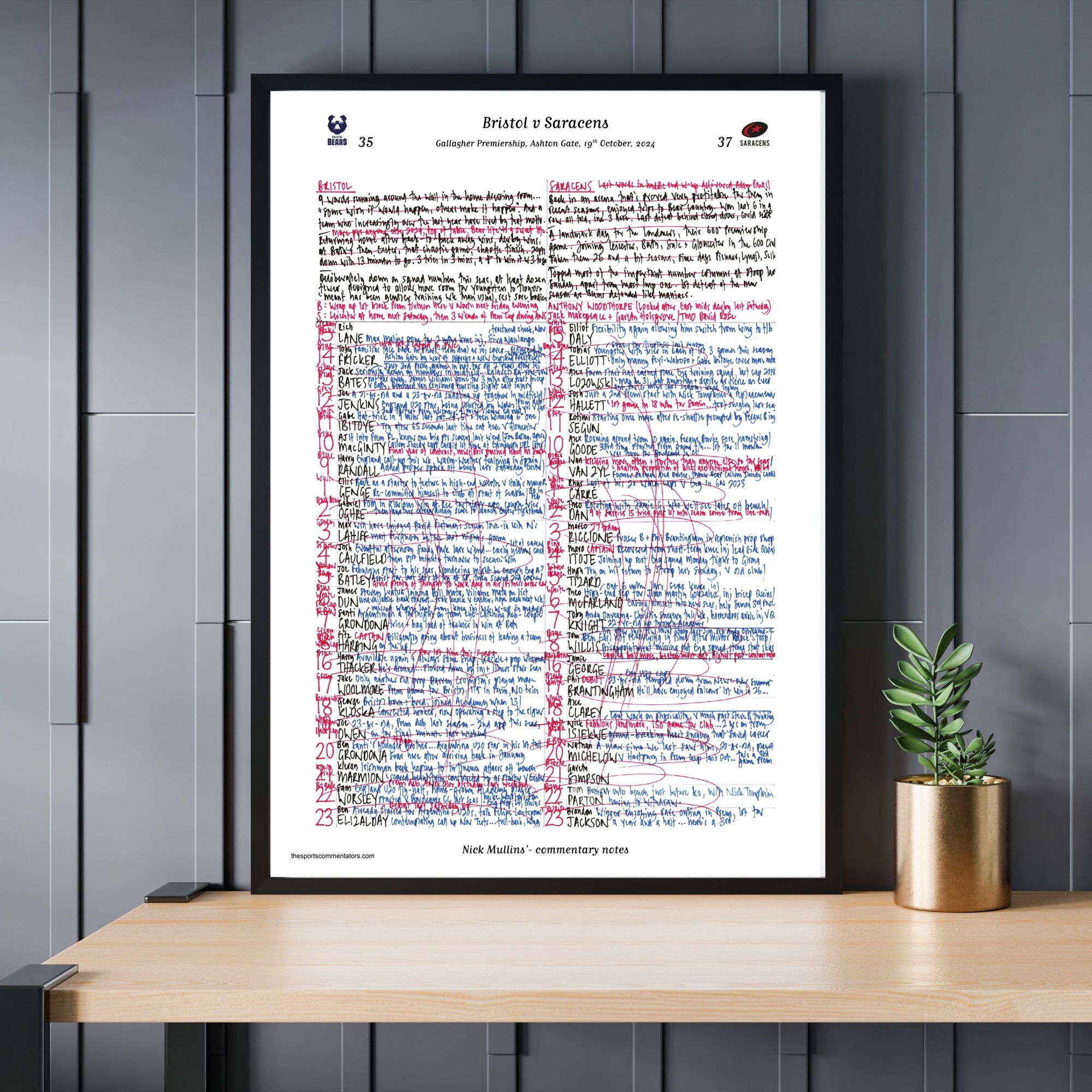 RUGBY UNION Bristol v Saracens Premiership Ashton Gate 19 Oct 2024. Nick Mullins Picture Frames