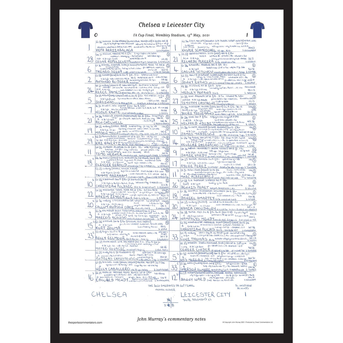 FÚTBOL Chelsea vs. Leicester City, Final de la FA Cup, Estadio de Wembley, 15 de mayo de 2021. John Murray.