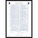 FÚTBOL Chelsea vs. Leicester City, Final de la FA Cup, Estadio de Wembley, 15 de mayo de 2021. John Murray.