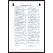 FÚTBOL Chelsea vs. Leicester City, Final de la FA Cup, Estadio de Wembley, 15 de mayo de 2021. John Murray.