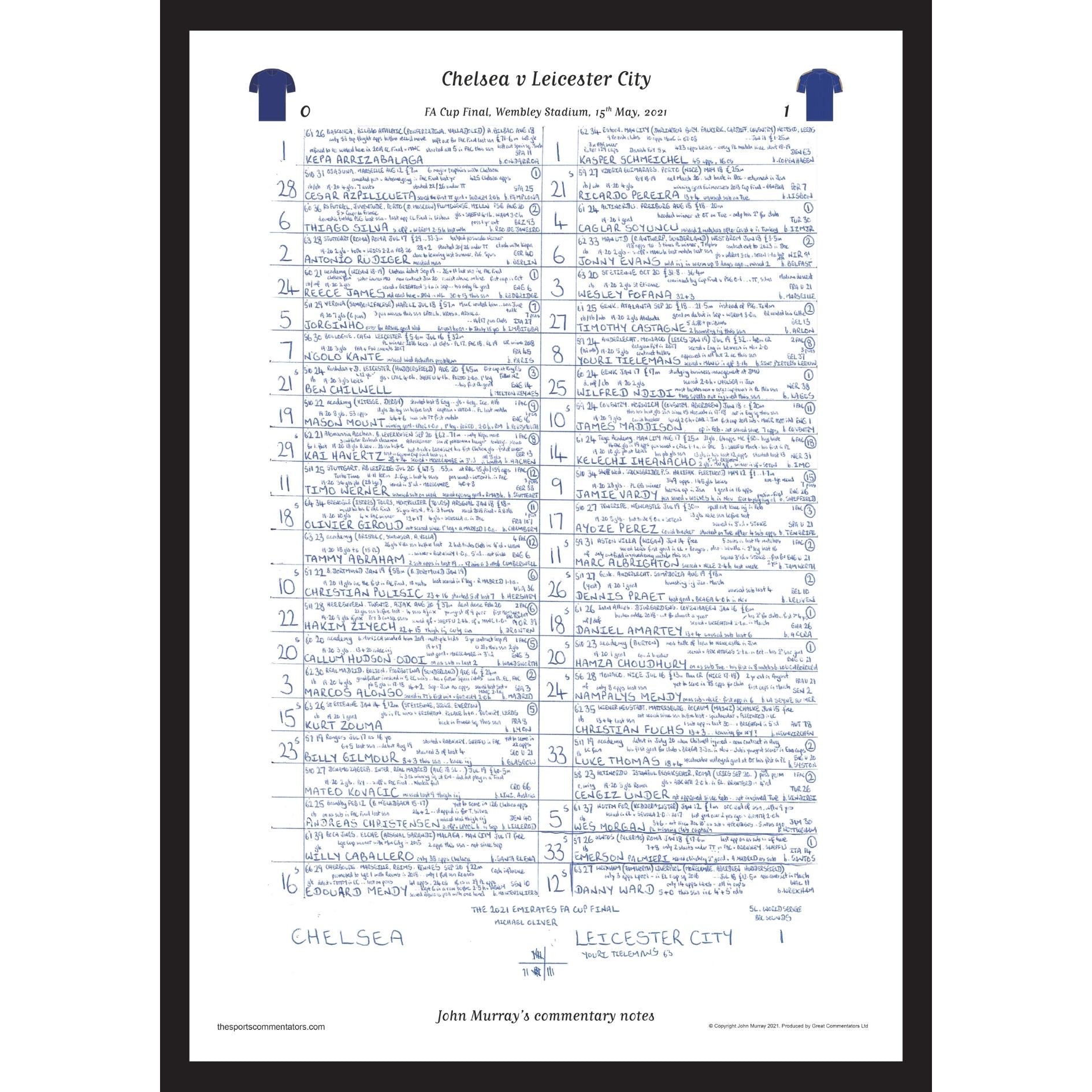 FÚTBOL Chelsea vs. Leicester City, Final de la FA Cup, Estadio de Wembley, 15 de mayo de 2021. John Murray.
