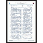 FÚTBOL Especial de Campeones Manchester City contra Aston Villa, Premier League, Wembley, 22 de mayo de 2022