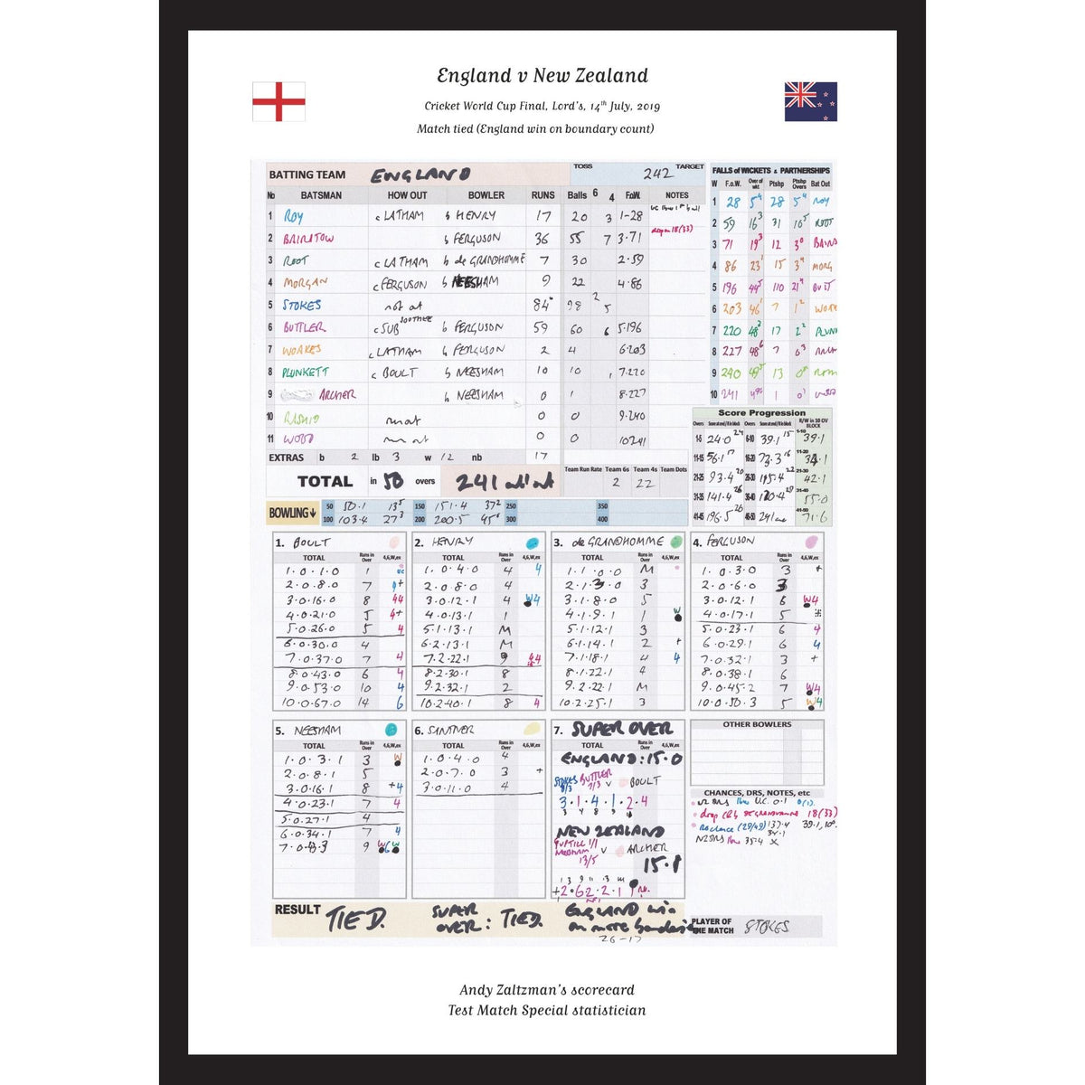 CRICKET England v New Zealand, ICC Cricket World Cup Final, Lord's, London. July 14, 2019. Andy Zaltzman