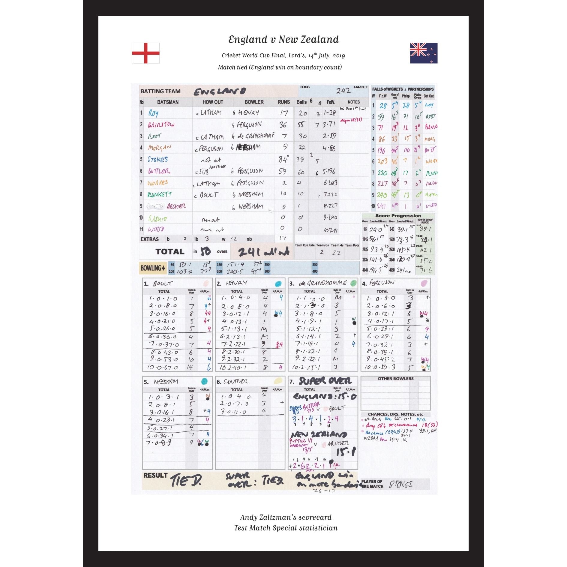 CRICKET England v New Zealand, ICC Cricket World Cup Final, Lord's, London. July 14, 2019. Andy Zaltzman