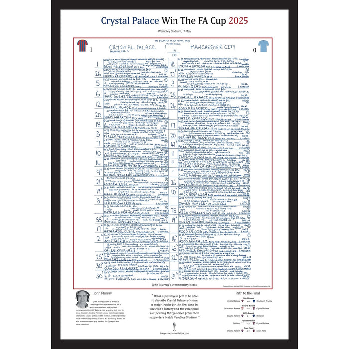 FÚTBOL Crystal Palace contra Manchester City, final de la FA Cup, Estadio de Wembley, 17 de mayo de 2025. John Murray.