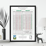 GOLF Danny Willett wins the Masters Tournament, Augusta National, Georgia, 10 April, 2016 Peter Alliss.