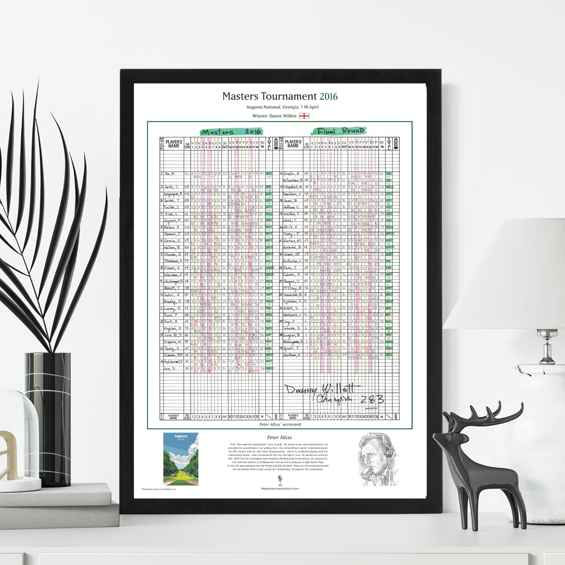 GOLF Danny Willett wins the Masters Tournament, Augusta National, Georgia, 10 April, 2016 Peter Alliss.