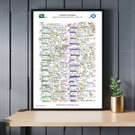 Ireland v Scotland Rugby World Cup Stade de France 7 October 2023. Miles Harrison Picture Frames