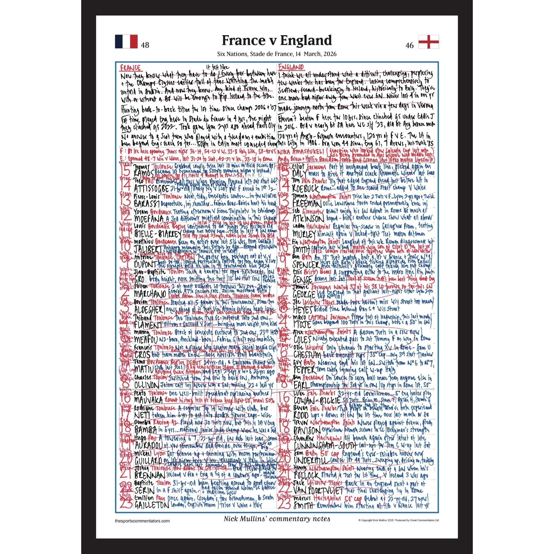RUGBY UNION Francia contra Inglaterra, Seis Naciones, Stade de France, París. 14 de marzo de 2026. Nick Mullins.
