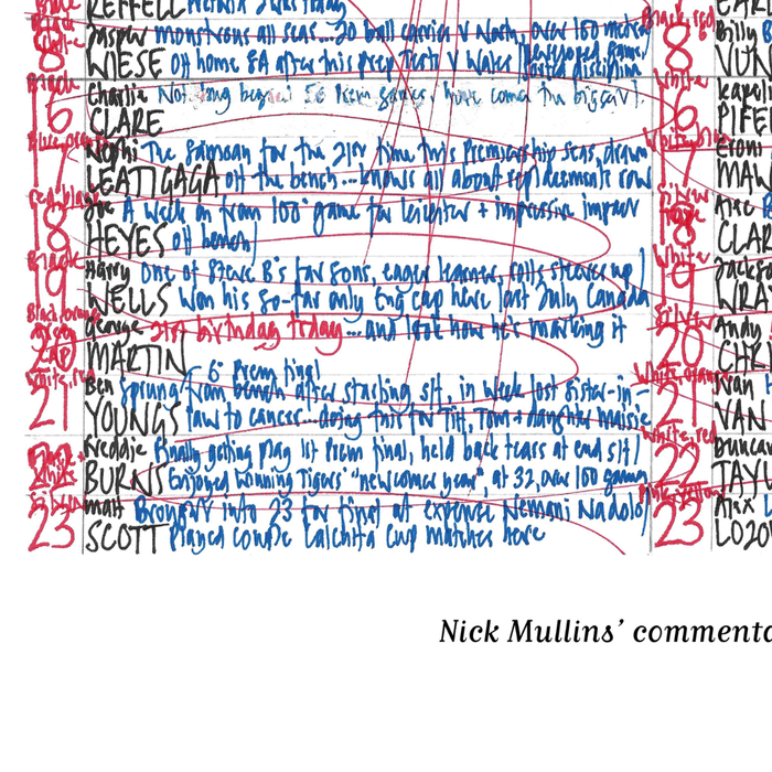 RUGBY UNION Leicester Tigers v Saracens Gallagher Premiership Rugby Final Twickenham London. June 18 2022. Nick Mullins.