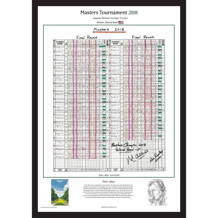 GOLF Patrick Reed wins the Masters Tournament, Augusta National, Georgia, 8 April, 2018. Peter Allis