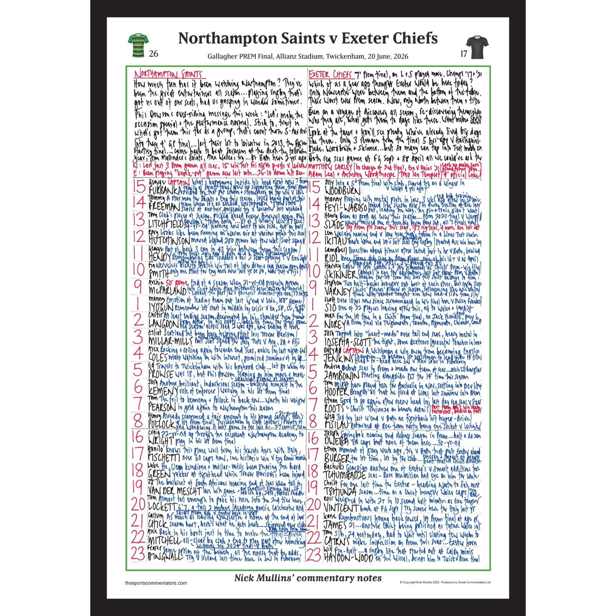 RUGBY UNION Final Gallagher Prem 2026. Northampton Saints contra Exeter Chiefs, Allianz Stadium, Twickenham. 20 de junio de 2026. Nick Mullins.