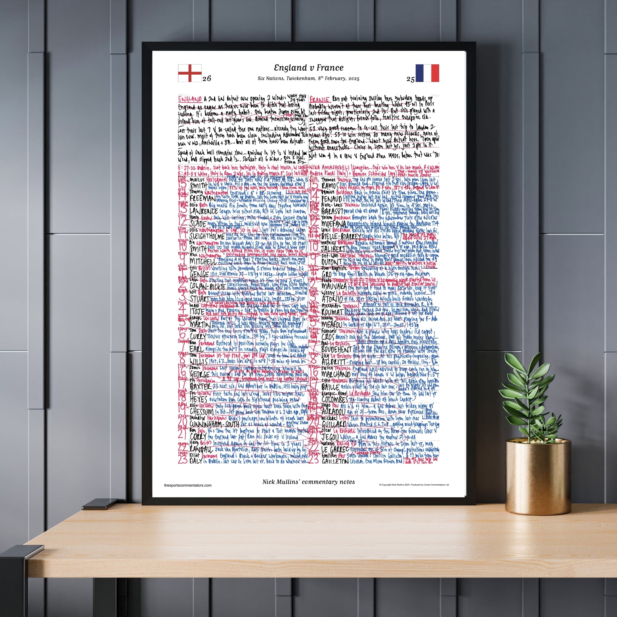 RUGBY UNION England v France Six Nations Twickenham 8 February 2025. Nick Mullins Picture Frames