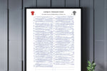 FOOTBALL Newcastle United v Liverpool Carabao Cup Final Wembley 16th March 2025 Picture Frames