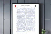 FOOTBALL Newcastle United v Liverpool Carabao Cup Final Wembley 16th March 2025 Picture Frames