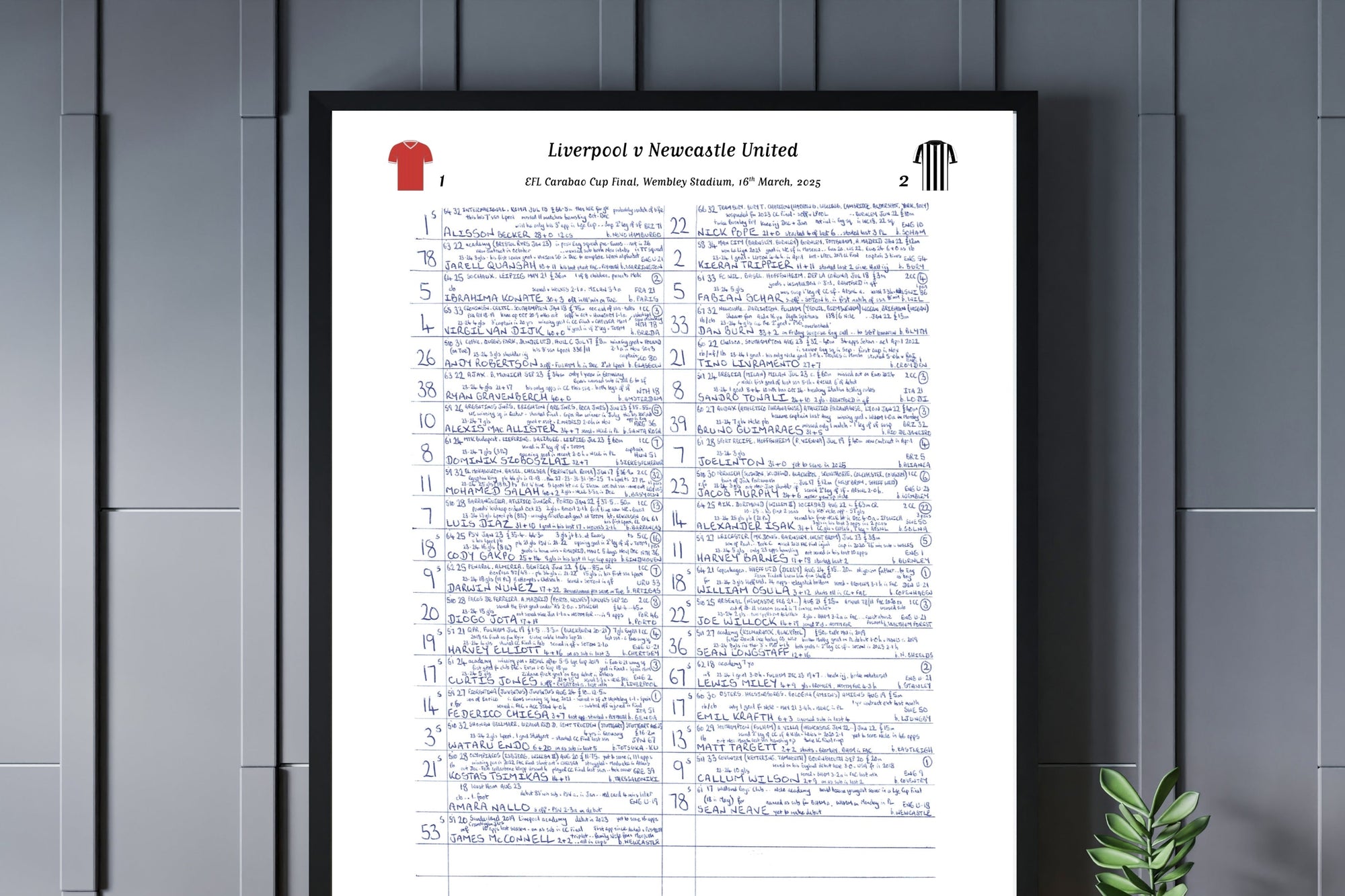 FOOTBALL Newcastle United v Liverpool Carabao Cup Final Wembley 16th March 2025 Picture Frames