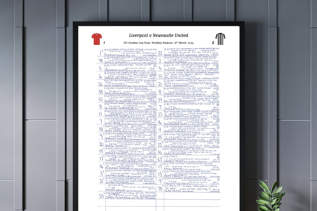FOOTBALL Newcastle United v Liverpool Carabao Cup Final Wembley 16th March 2025 Picture Frames