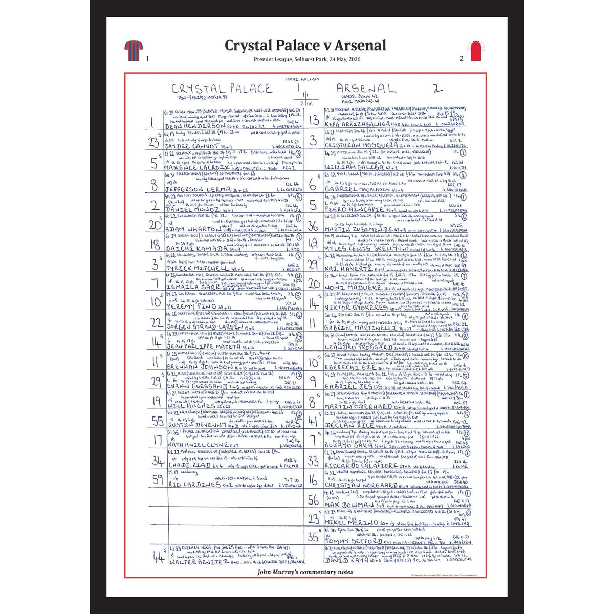FOOTBALL Arsenal Premier League Champions. Crystal Palace v Arsenal, Selhurst Park 24 May, 2026. John Murray.
