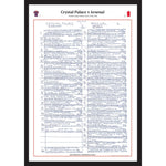 FOOTBALL Arsenal Premier League Champions. Crystal Palace v Arsenal, Selhurst Park 24 May, 2026. John Murray.