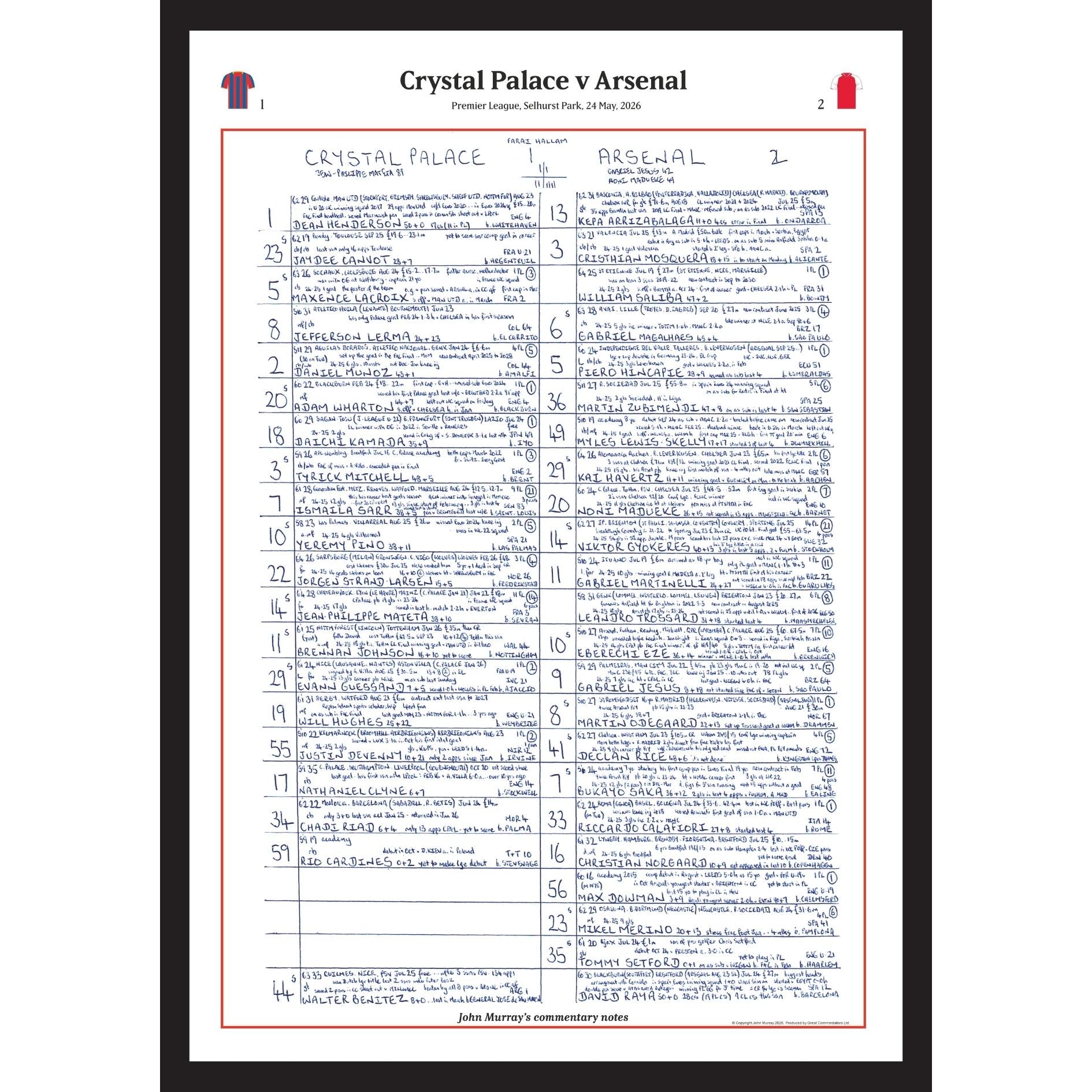 FOOTBALL Arsenal Premier League Champions. Crystal Palace v Arsenal, Selhurst Park 24 May, 2026. John Murray.