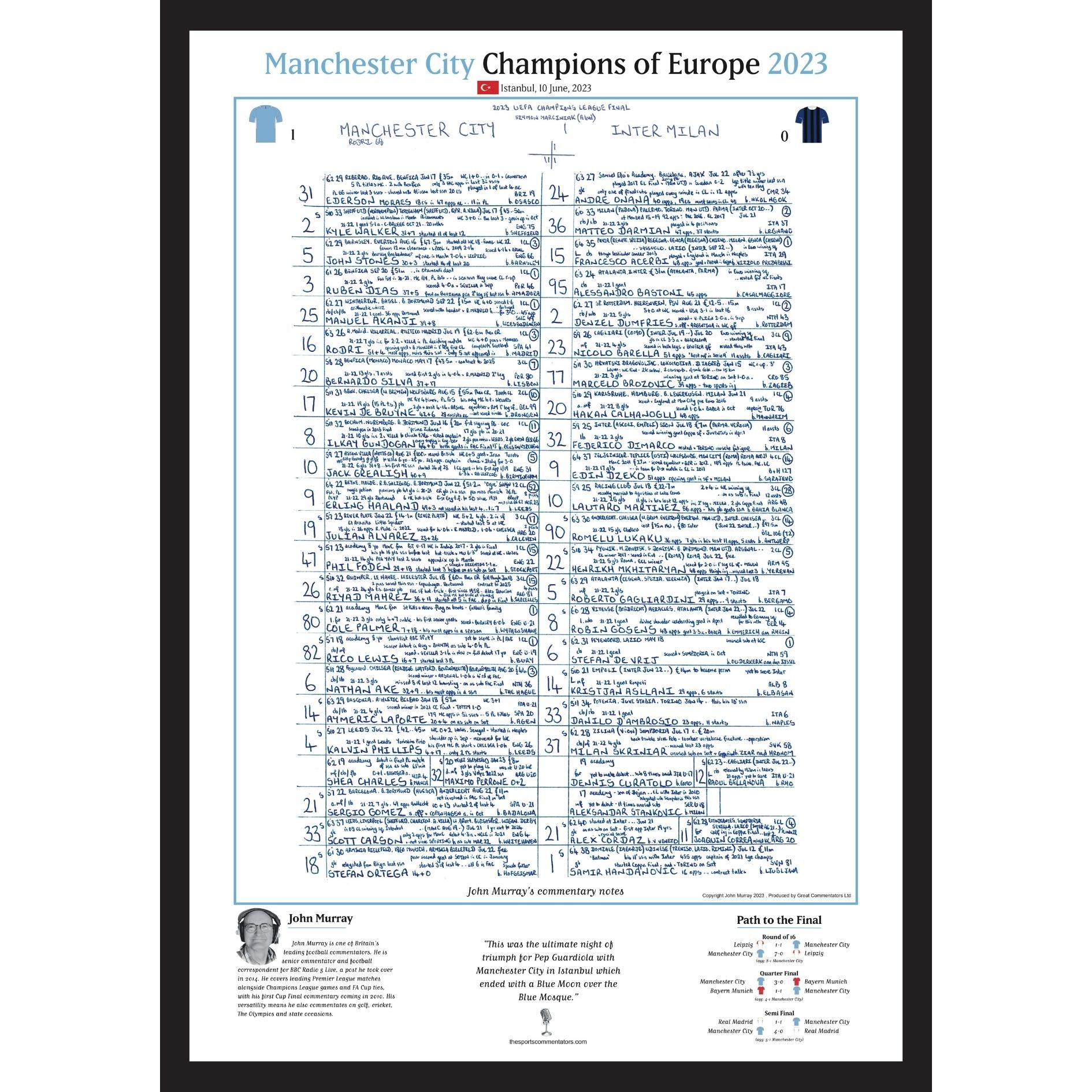 FOOTBALL Manchester City v Inter Milan, UEFA Champions League Final, Istanbul, June 10, 2023. John Murray.