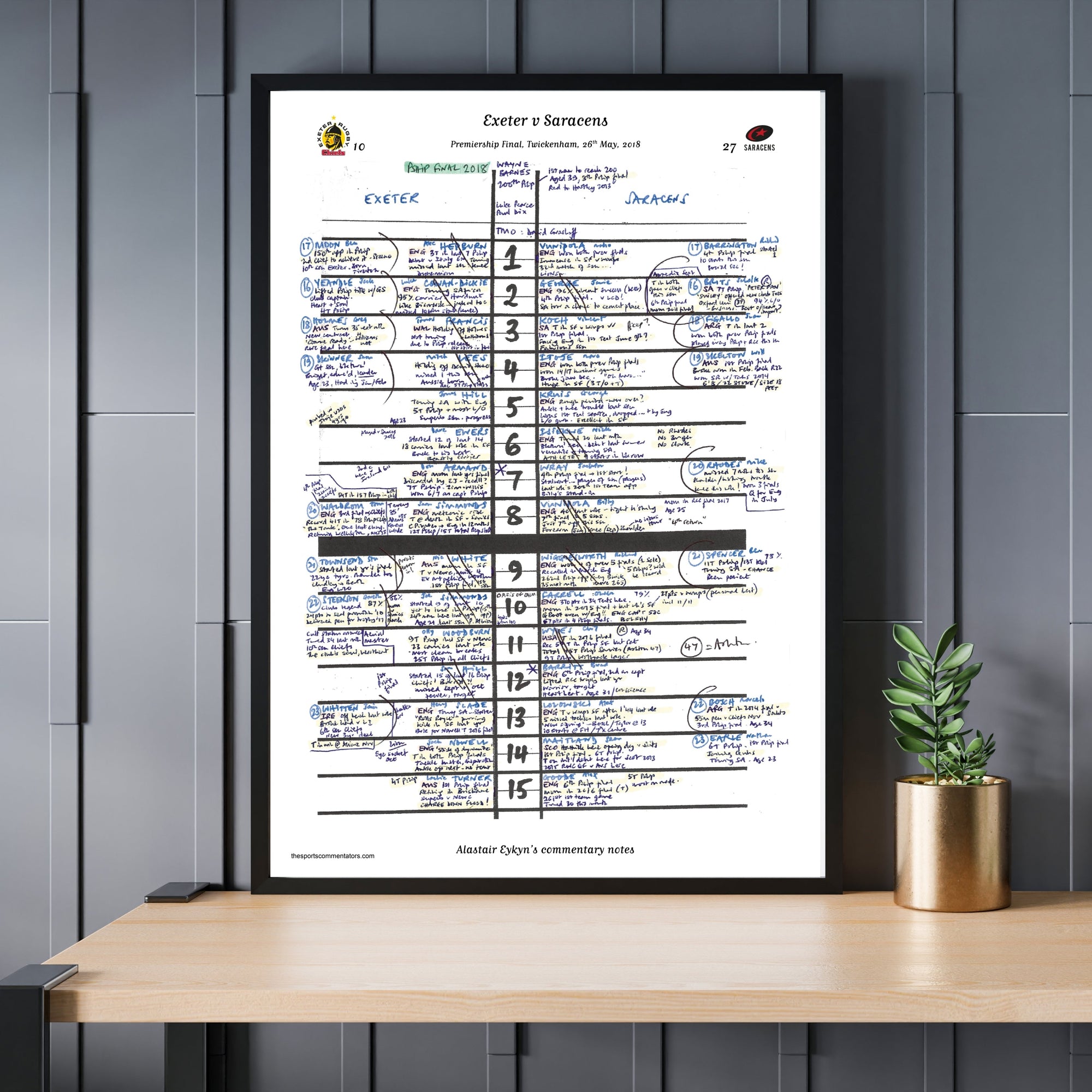 RUGBY UNION Exeter v Saracens Premiership Final Twickenham London. 26 May 2018. Alastair Eykyn. Picture Frames