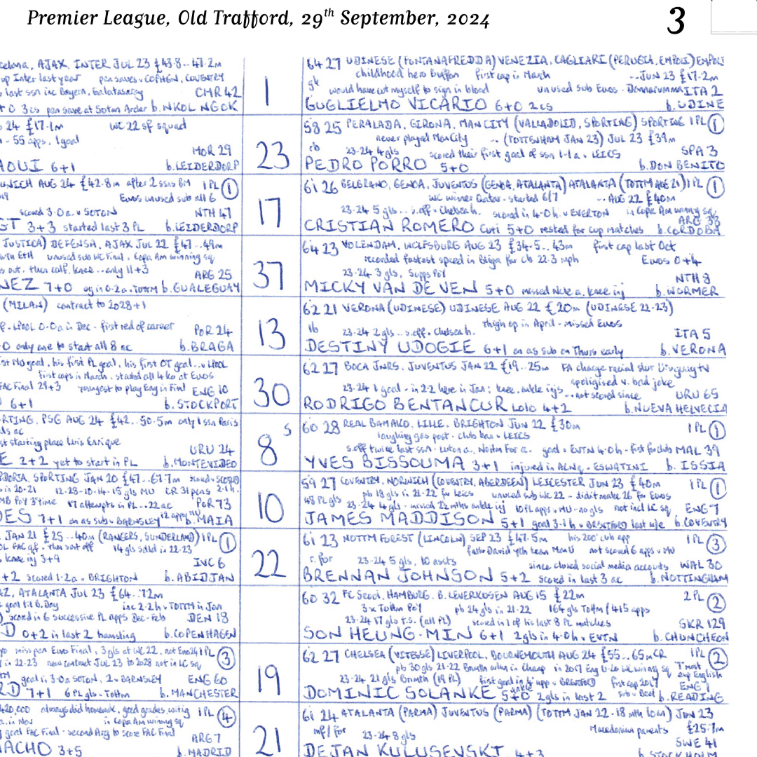 FOOTBALL Manchester United v Tottenham Hotspur Premier League Old Trafford September 29 2024. John Murray. Picture