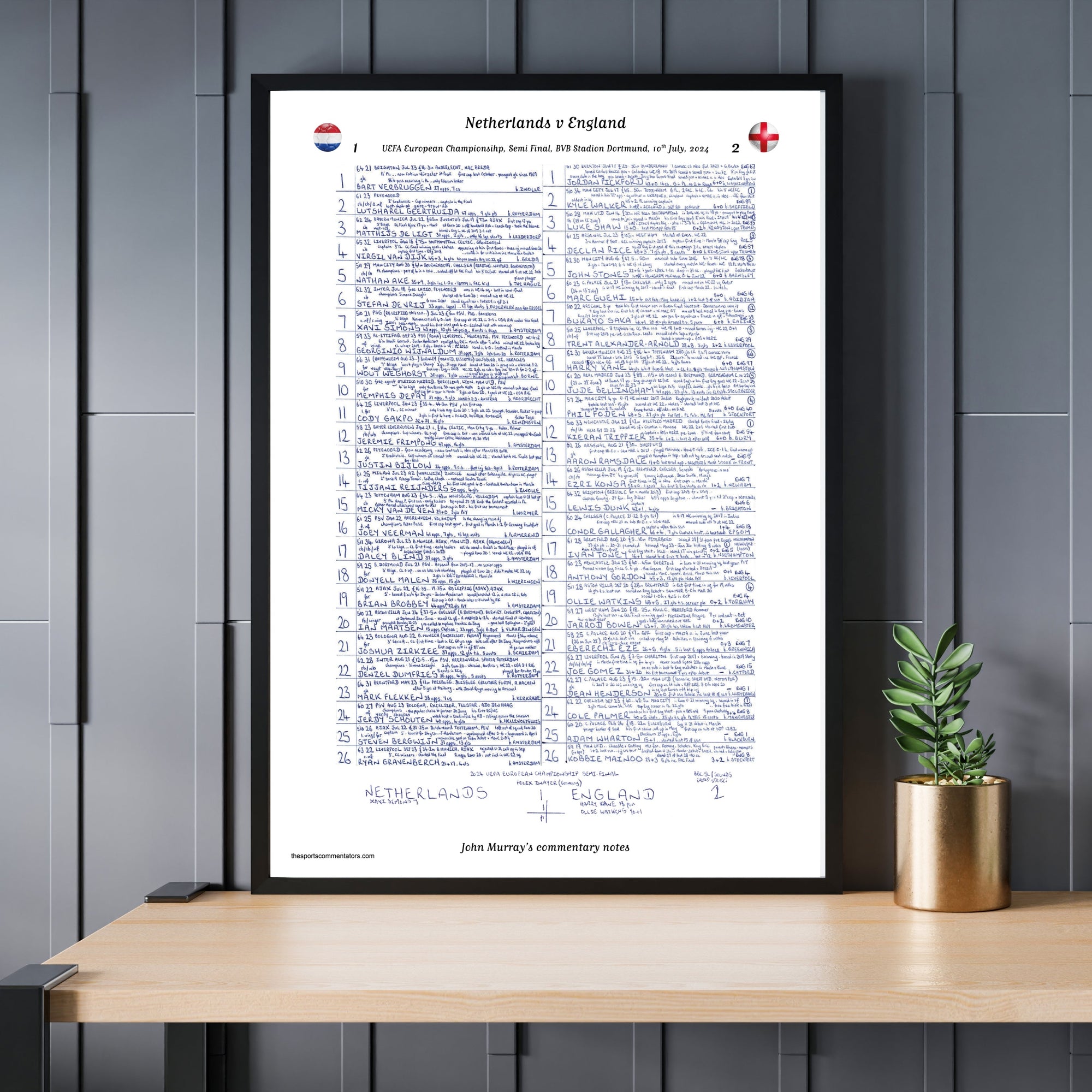 FOOTBALL Netherlands v England UEFA European Championship Semi Final Dortmund July 10 2024. John Murray. Picture Frames