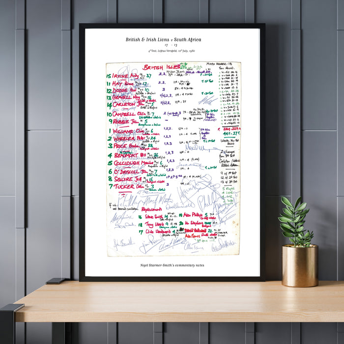 RUGBY UNION South Africa v British & Irish Lions, Lions Tour, Fourth Test, Loftus Versfield, Pretoria. July 12, 1980. Nigel Starmer-Smith.