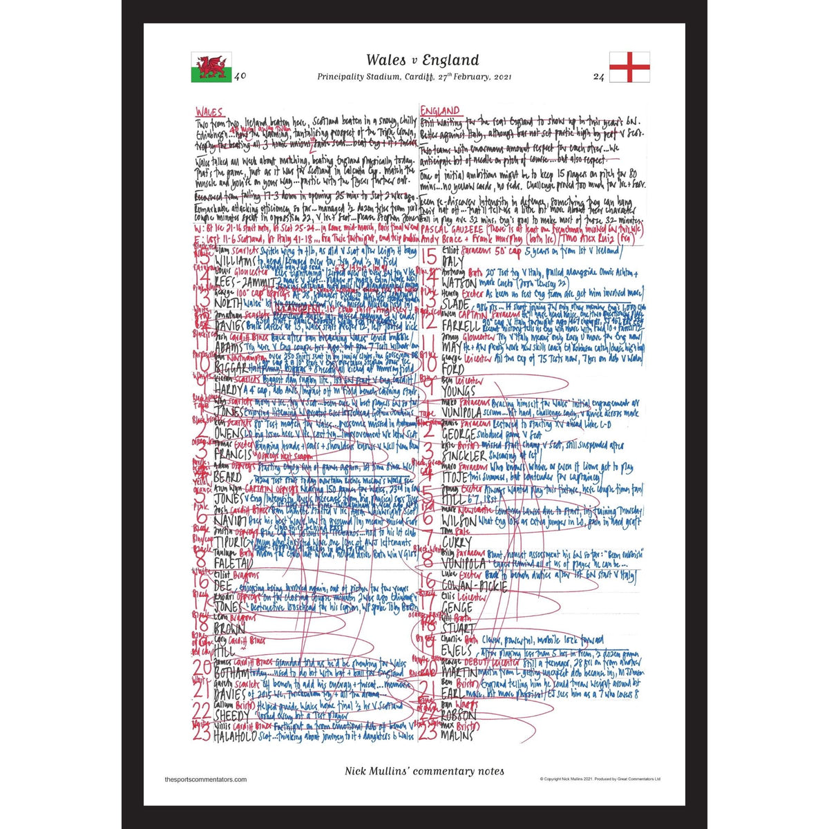 Wales v England, Six Nations Feb 2021 - Nick Mullins