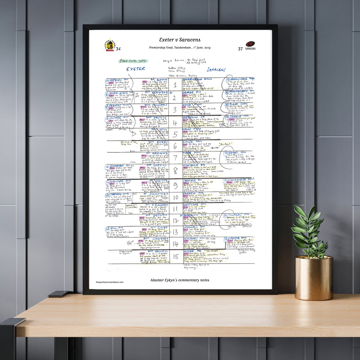 RUGBY UNION Exeter v Saracens Premiership Final Twickenham London. 1 Jun 2019. Alastair Eykyn. Picture Frames