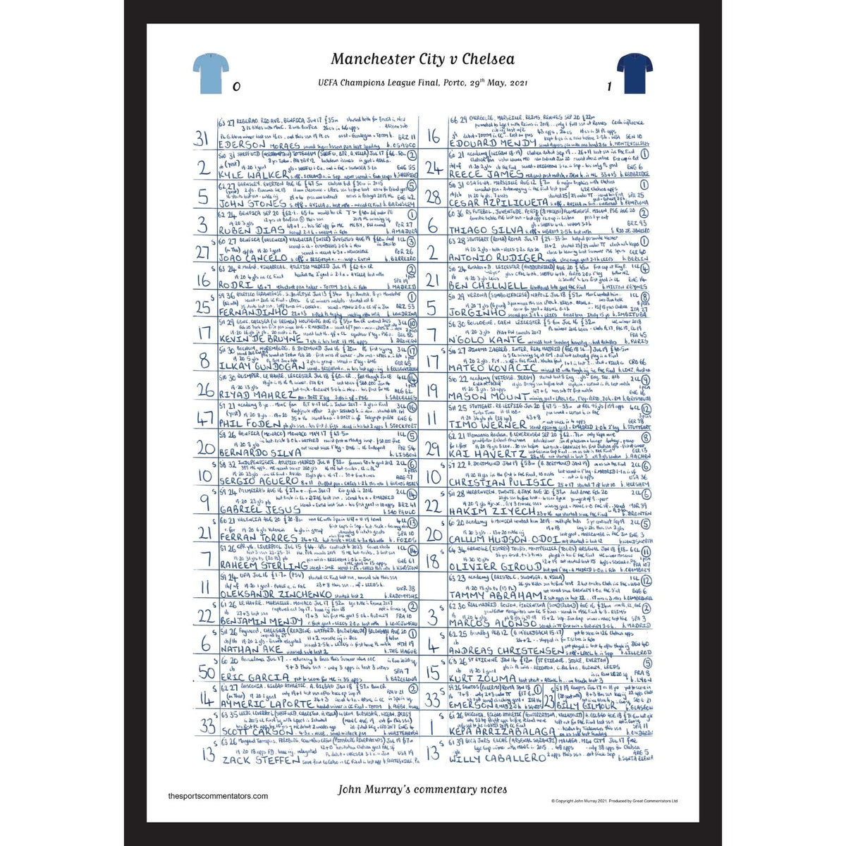 FOOTBALL Manchester City v Chelsea, Champions League Final, Porto. May 29, 2021. John Murray.