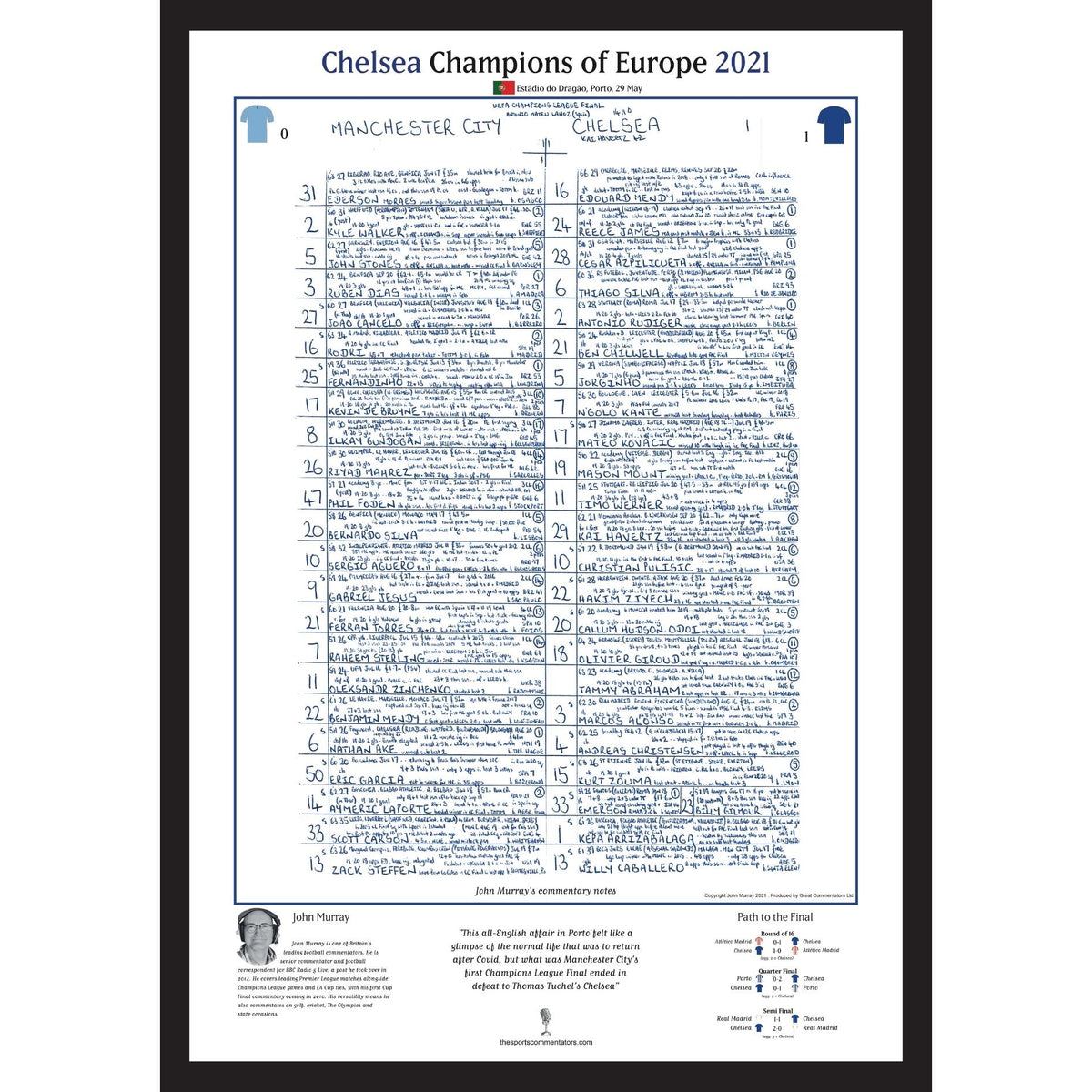 FOOTBALL Manchester City v Chelsea, Champions League Final, Porto. May 29, 2021. John Murray.