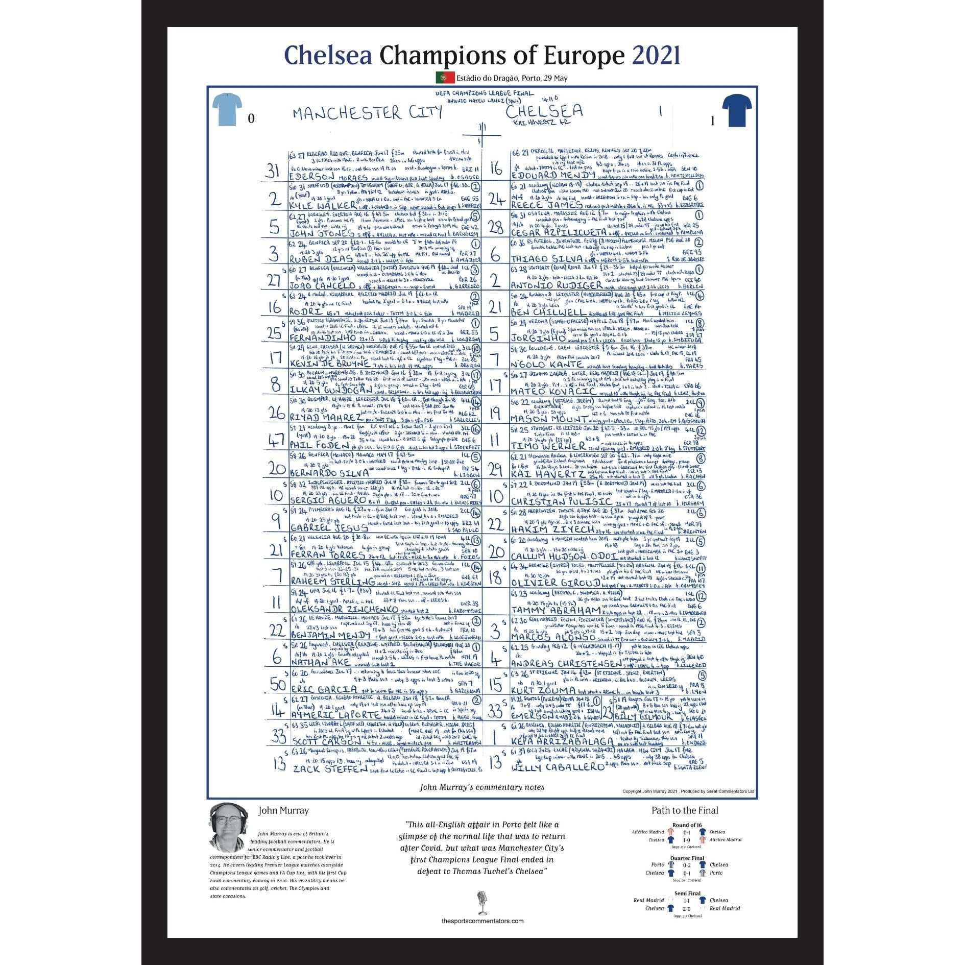 FOOTBALL Manchester City v Chelsea, Champions League Final, Porto. May 29, 2021. John Murray.