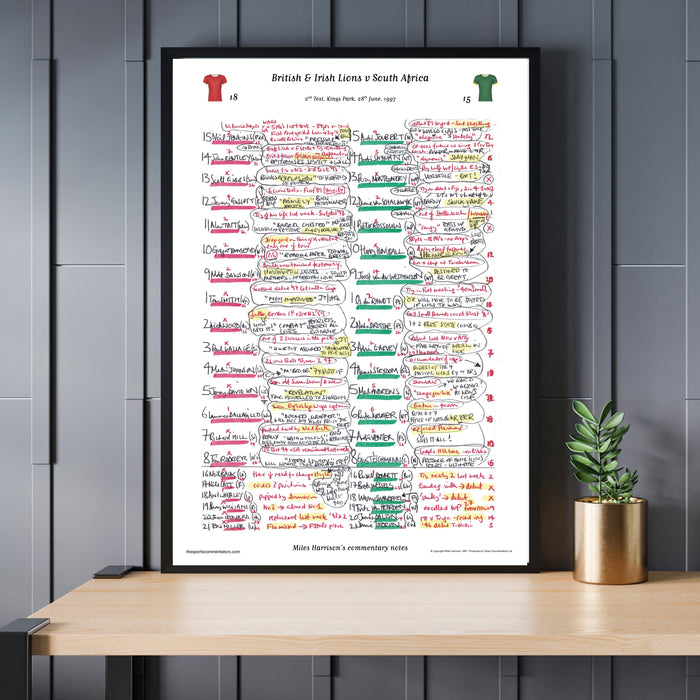 RUGBY UNION South Africa v British & Irish Lions, Lions Tour, 2nd test, Kings Park, Durban. June 28, 1997. Miles Harrison.
