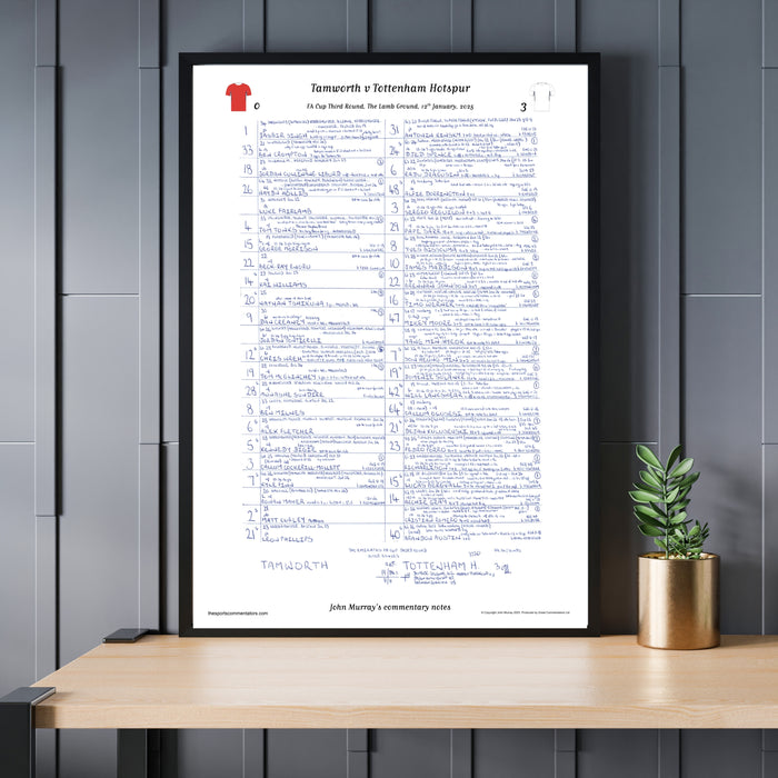 FOOTBALL Tamworth v Tottenham Hotspur, FA Cup Third Round, The Lamb Ground, January 12, 2025. John Murray.