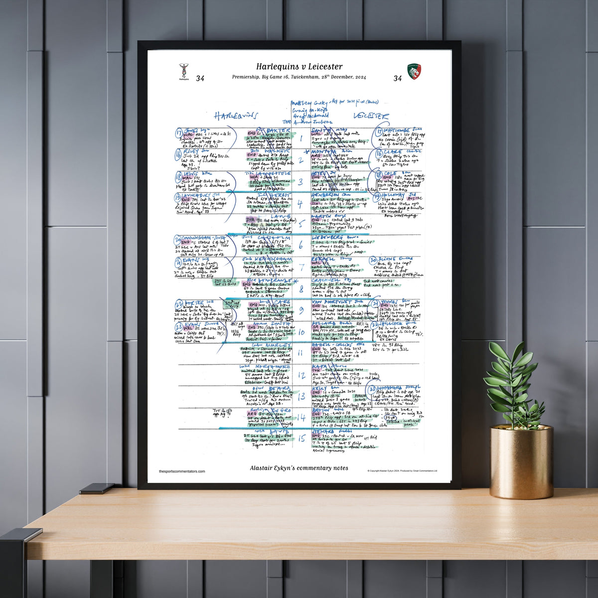 RUGBY UNION Harlequins v Leicester Premiership Big Game 16 Twickenham 28 December 2024. Alastair Eykyn Picture Frames