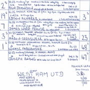 FOOTBALL West Ham United v Chelsea Premier League London Stadium August 20 2023. Picture Frames