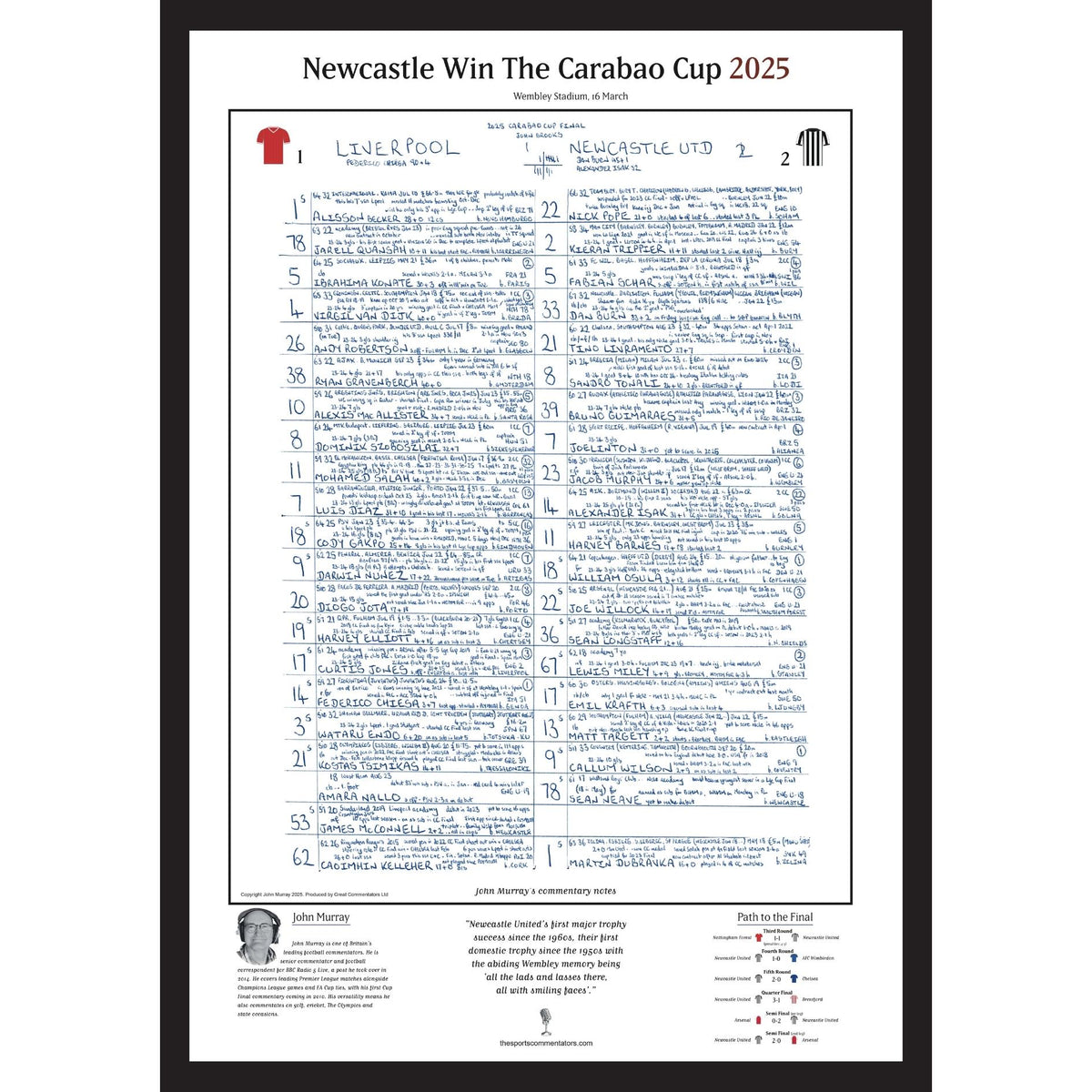 FÚTBOL Newcastle United contra Liverpool, Final de la Carabao Cup, Wembley, 16 de marzo de 2025