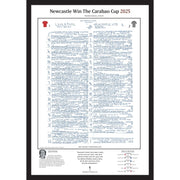 Newcastle v Liverpool, Carabao Cup Final Mar 2025 - Murray