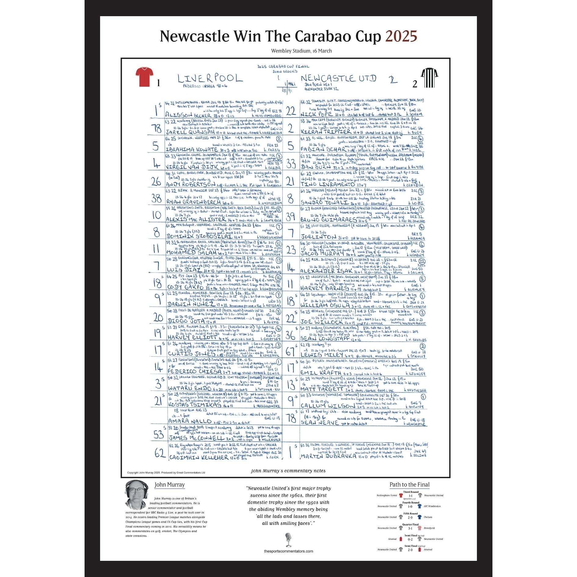 FÚTBOL Newcastle United contra Liverpool, Final de la Carabao Cup, Wembley, 16 de marzo de 2025