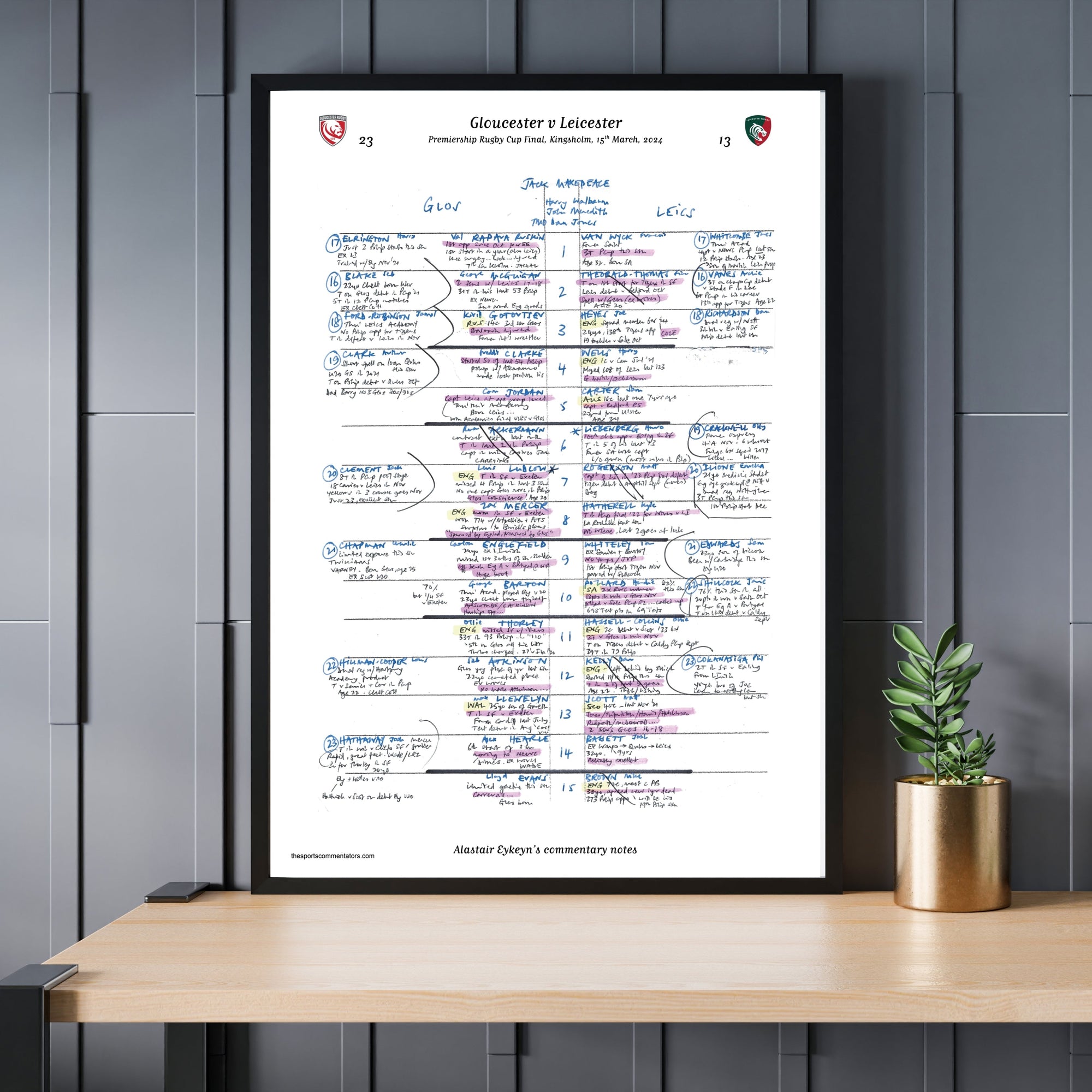 RUGBY UNION Gloucester v Leicester Premiership Rugby Cup Final Kingsholm 15 March 2024. Alastair Eykyn Picture Frames