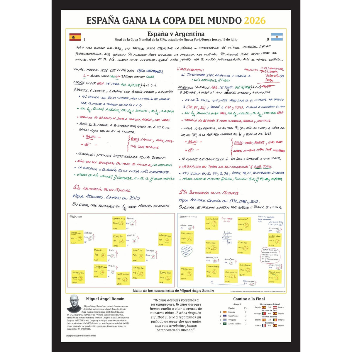 FÚTBOL España vs. Argentina, Final de la Copa Mundial de la FIFA, Estadio de Nueva York Nueva Jersey, 19 de julio de 2026. Miguel Ángel Román.