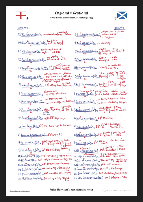 RUGBY UNION Five Nations. England v Scotland, Twickenham, 1 February, 1997. Miles Harrison.