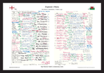 RUGBY UNION England v Wales Five Nations Twickenham London. March 7 1992. Nigel Starmer-Smith. A3 Framed Print