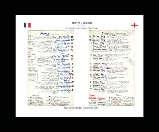 RUGBY UNION France v England, Five Nations, Parc Des Princes, Paris. March 2, 1974. Nigel Starmer-Smith .