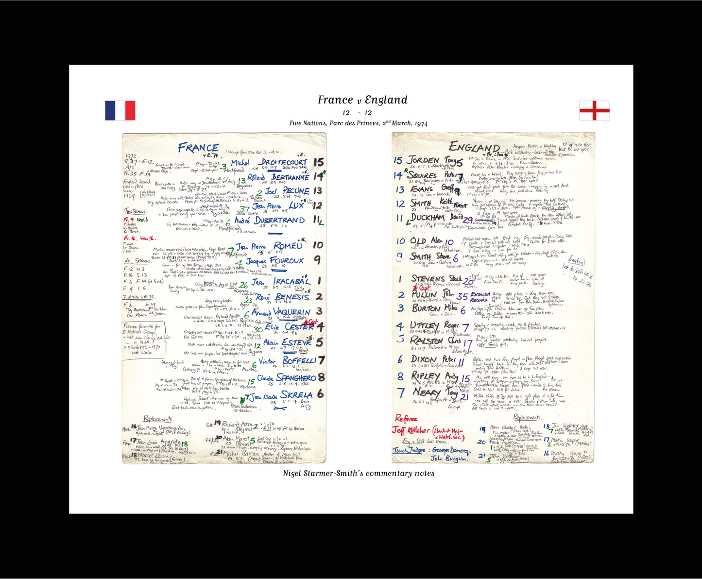 RUGBY UNION France v England, Five Nations, Parc Des Princes, Paris. March 2, 1974. Nigel Starmer-Smith .