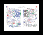RUGBY UNION France v England Five Nations Parc des Princes. Paris March 5 1994. Nigel Starmer-Smith.