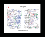 RUGBY UNION France v England Five Nations Parc des Princes. Paris March 5 1994. Nigel Starmer-Smith.